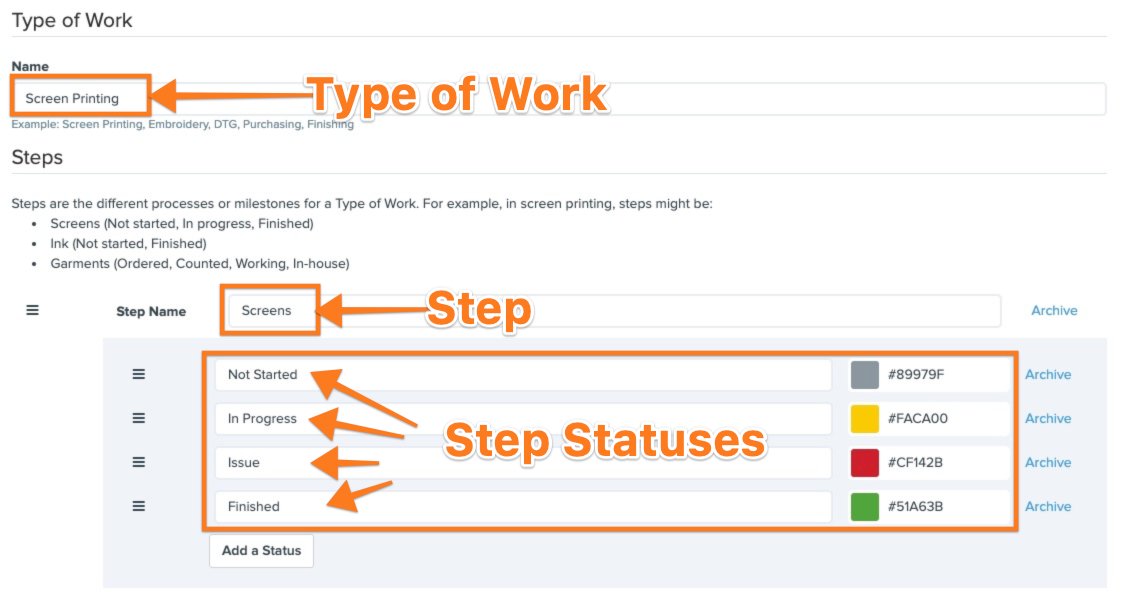 Steps_and_Statuses_with_Labels.jpg